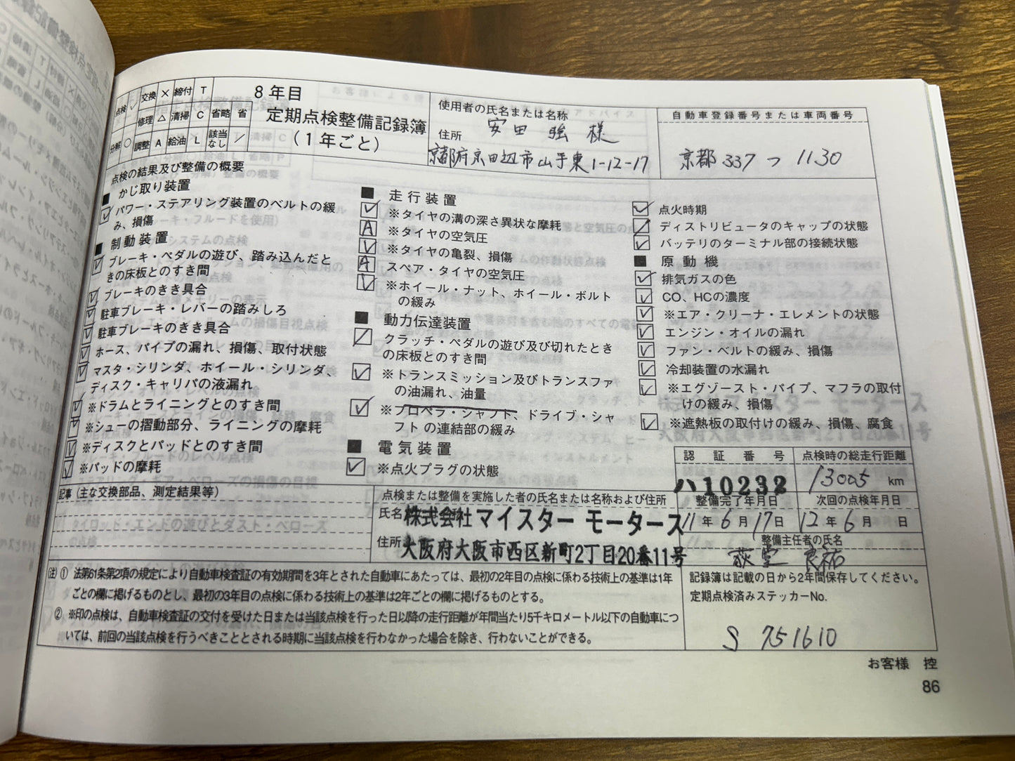 Porsche Boxster S | 986 | 55.072 km | 260 PS | Sport | Roadster