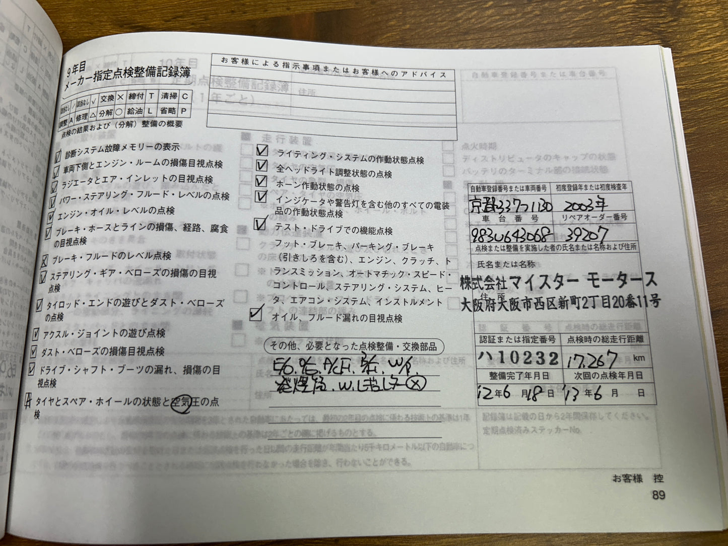 Porsche Boxster S | 986 | 55.072 km | 260 PS | Sport | Roadster