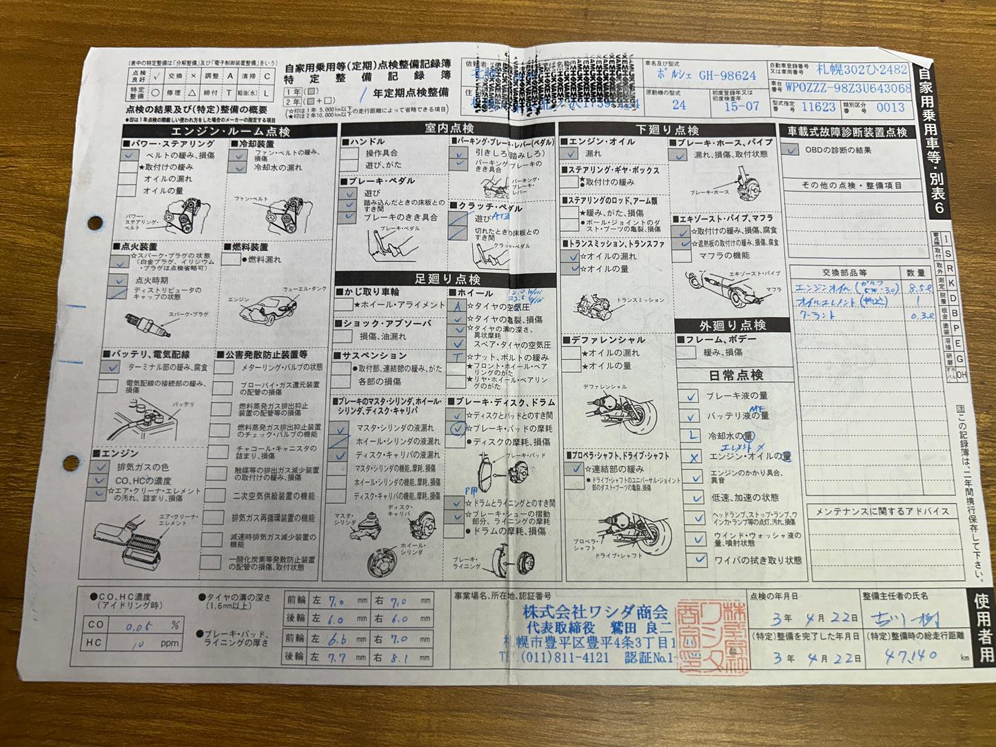 Porsche Boxster S | 986 | 55.072 km | 260 PS | Sport | Roadster
