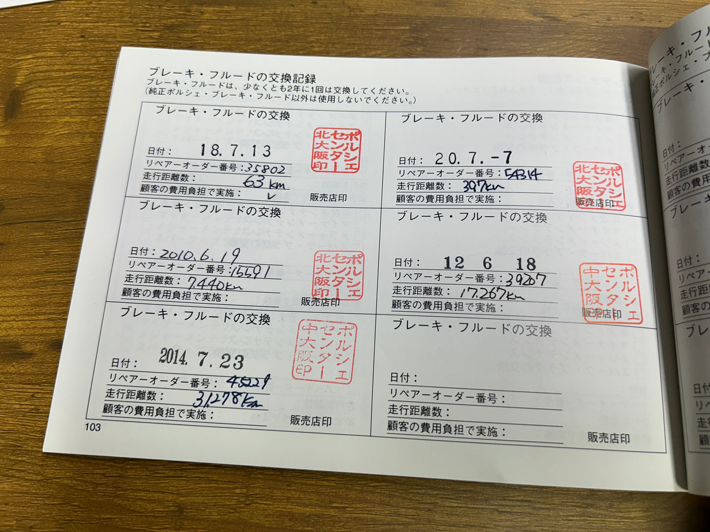 Porsche Boxster S | 986 | 55.072 km | 260 PS | Sport | Roadster