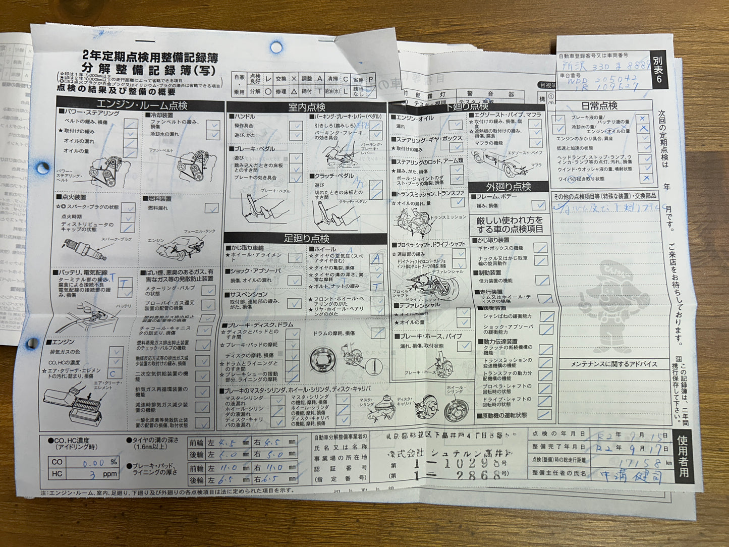 Mercedes Benz C200 AMG | W205 | 88.348 km | 184 PS | Head-Up