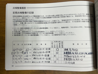 Porsche Boxster S | 986 | 55.072 km | 260 PS | Sport | Roadster