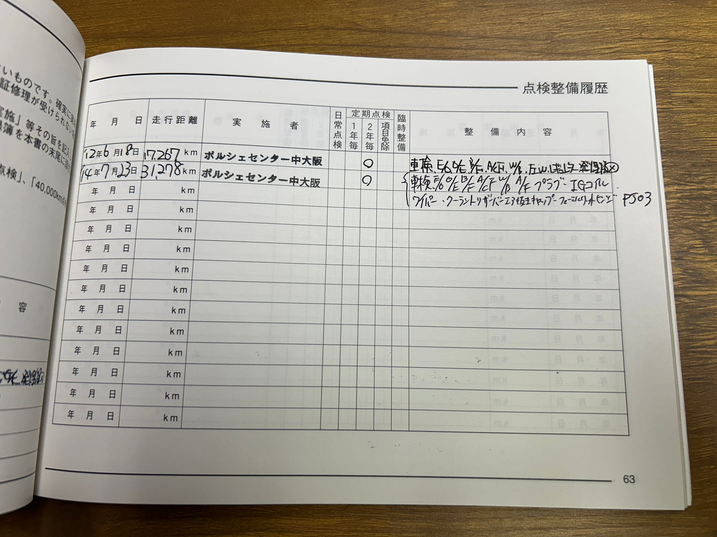 Porsche Boxster S | 986 | 55.072 km | 260 PS | Sport | Roadster