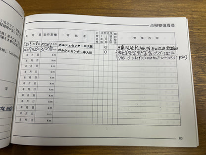 Porsche Boxster S | 986 | 55.072 km | 260 PS | Sport | Roadster