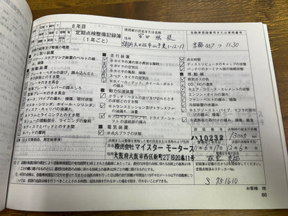 Porsche Boxster S | 986 | 55.072 km | 260 PS | Sport | Roadster