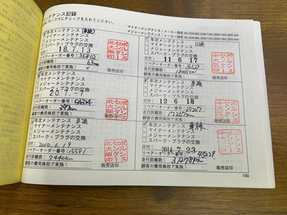 Porsche Boxster S | 986 | 55.072 km | 260 PS | Sport | Roadster