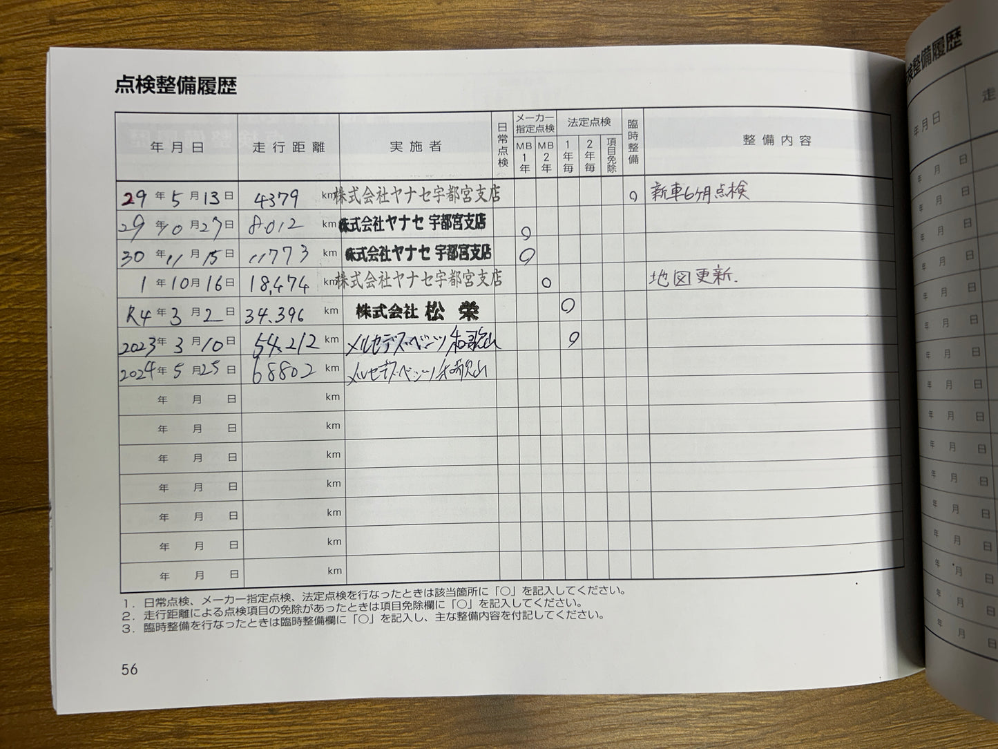 Mercedes Benz GLS63 AMG | X166 | 83.370 km | 585 PS | 4-Matic | Apple Carplay