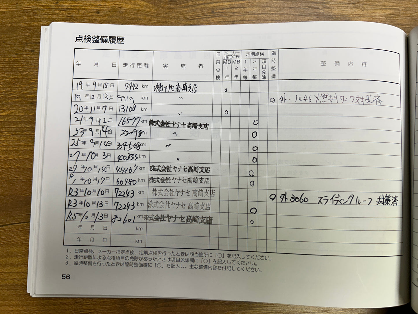 Mercedes Benz E63 AMG | W211 | 94.425 km | 514 PS | Harman/Kardon | Avantgarde