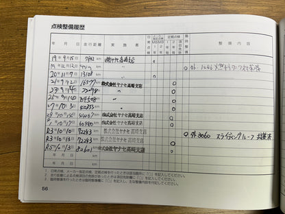 Mercedes Benz E63 AMG | W211 | 94.425 km | 514 PS | Harman/Kardon | Avantgarde