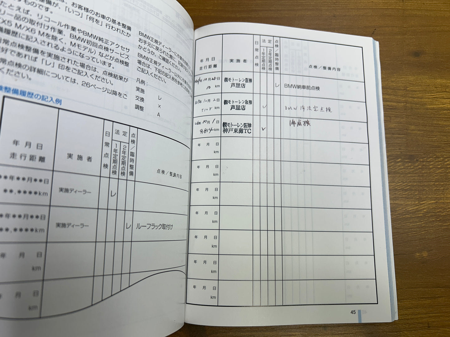 BMW M6 | M-Paket | F13 | 44.123 km | 560 PS | Bluetooth | Coupé