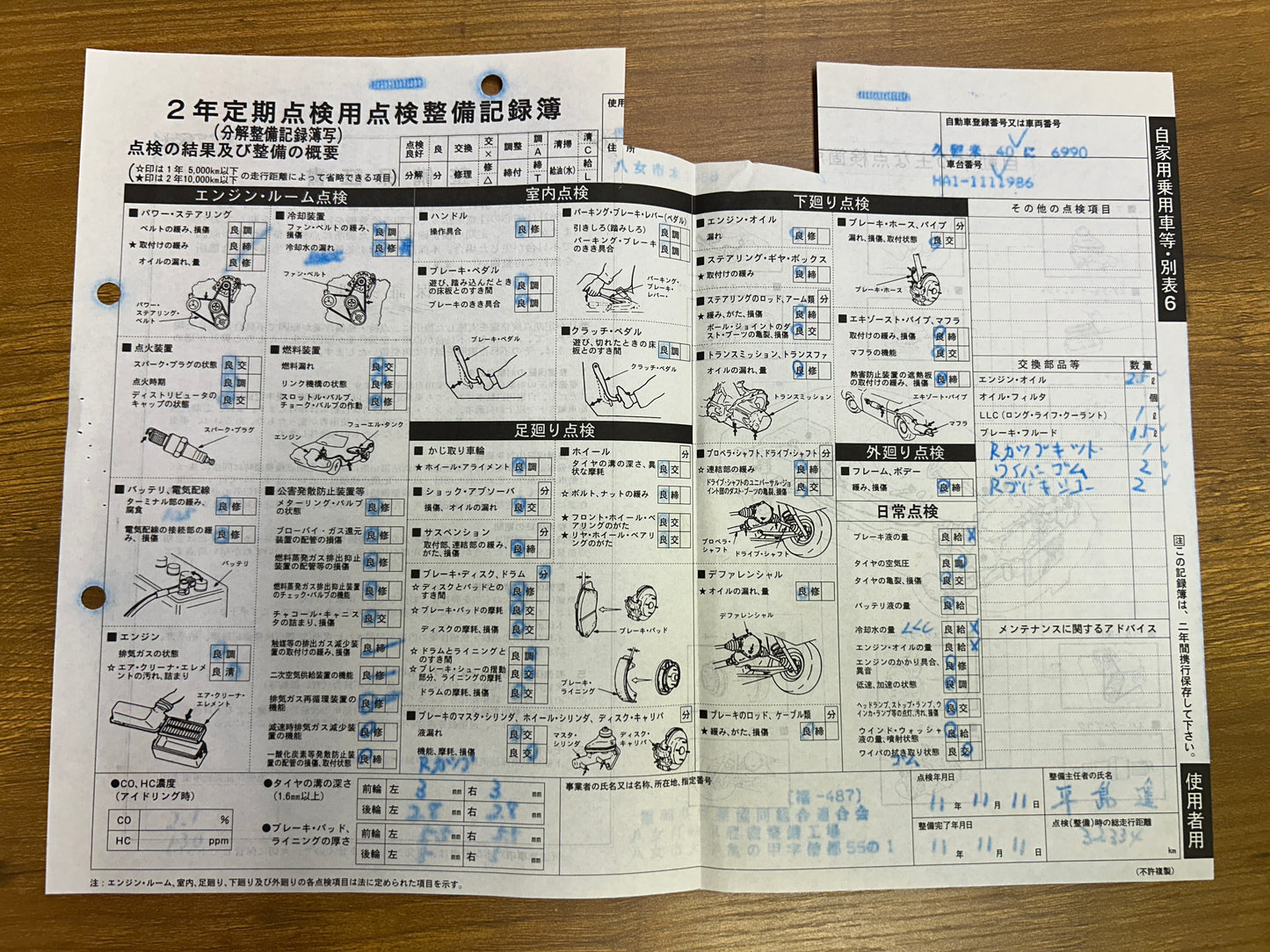 Honda Acty Truck SDX | 59.788 km | E07A | 34 PS | Ladefläche