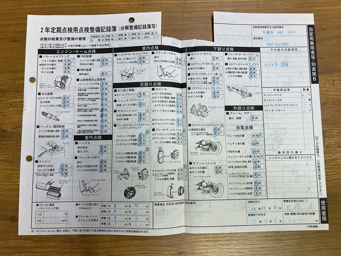 Honda Acty Truck SDX | 59.788 km | E07A | 34 PS | Ladefläche
