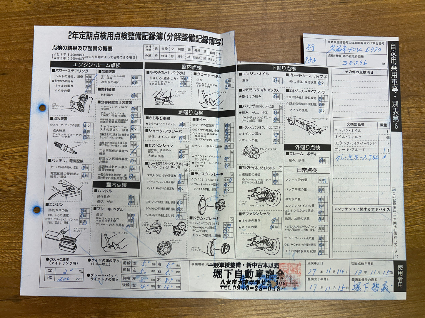 Honda Acty Truck SDX | 59.788 km | E07A | 34 PS | Ladefläche