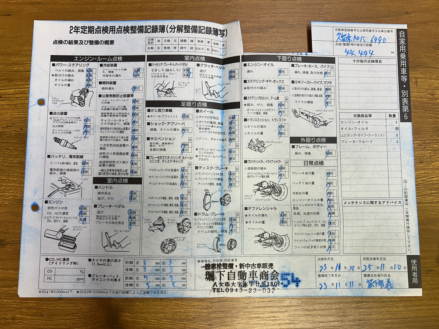 Honda Acty Truck SDX | 59.788 km | E07A | 34 PS | Ladefläche