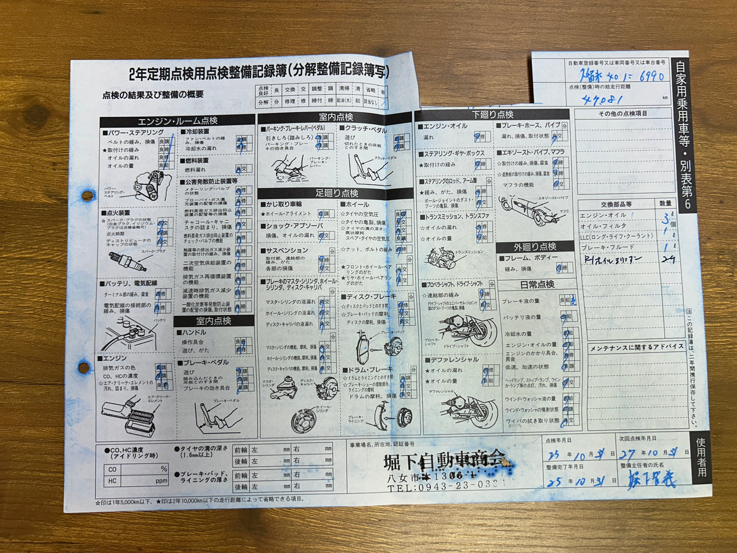 Honda Acty Truck SDX | 59.788 km | E07A | 34 PS | Ladefläche