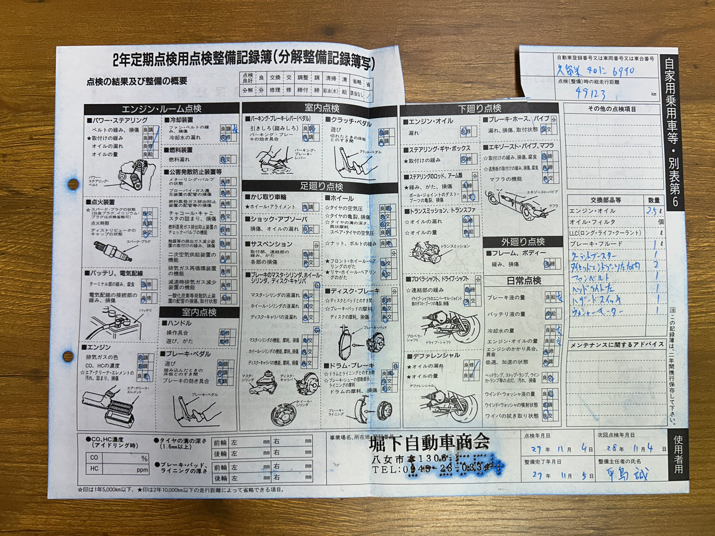 Honda Acty Truck SDX | 59.788 km | E07A | 34 PS | Ladefläche