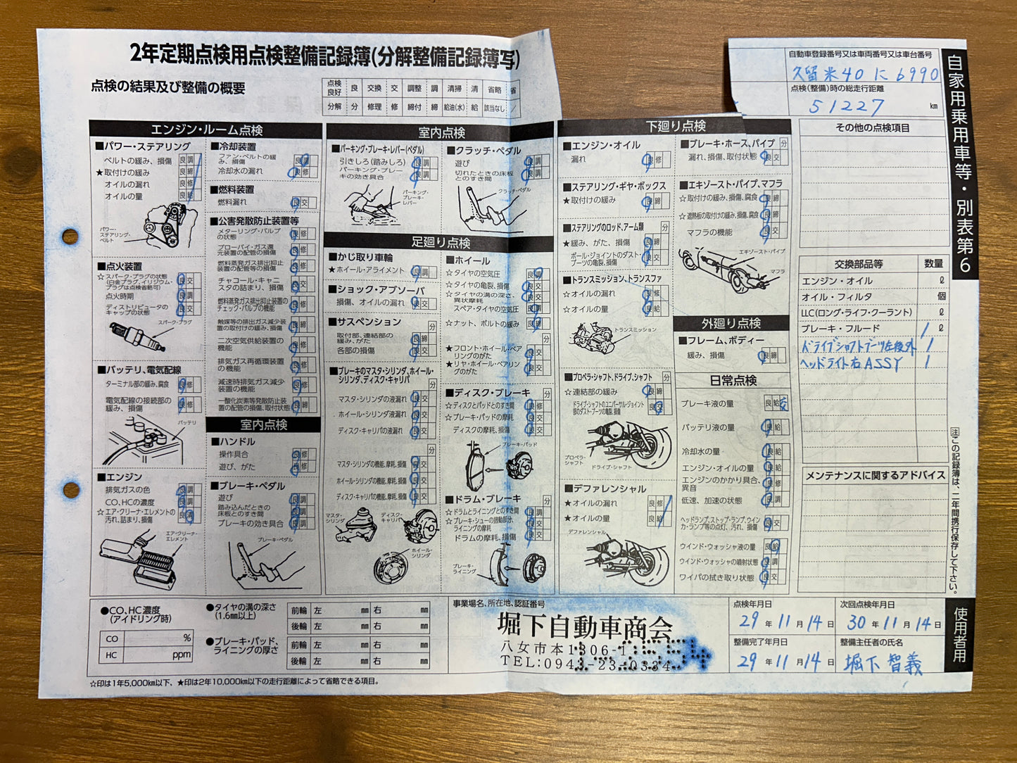 Honda Acty Truck SDX | 59.788 km | E07A | 34 PS | Ladefläche