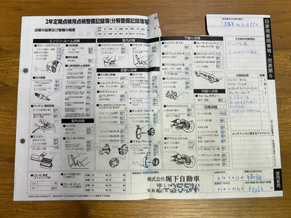 Honda Acty Truck SDX | 59.788 km | E07A | 34 PS | Ladefläche