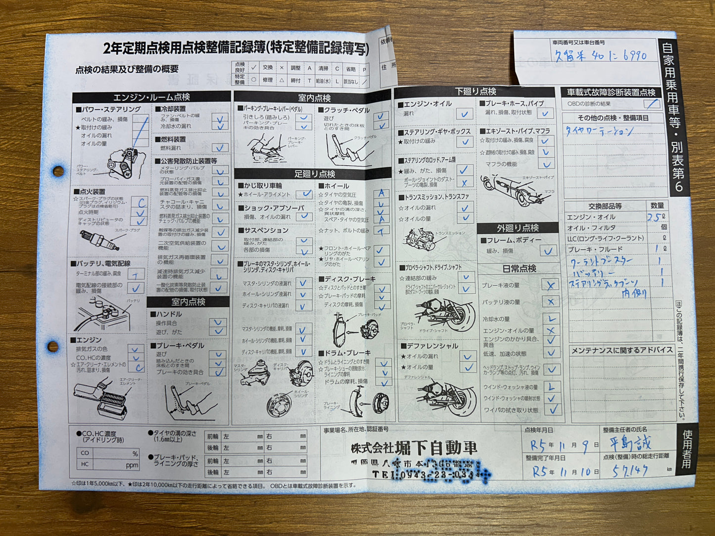 Honda Acty Truck SDX | 59.788 km | E07A | 34 PS | Ladefläche