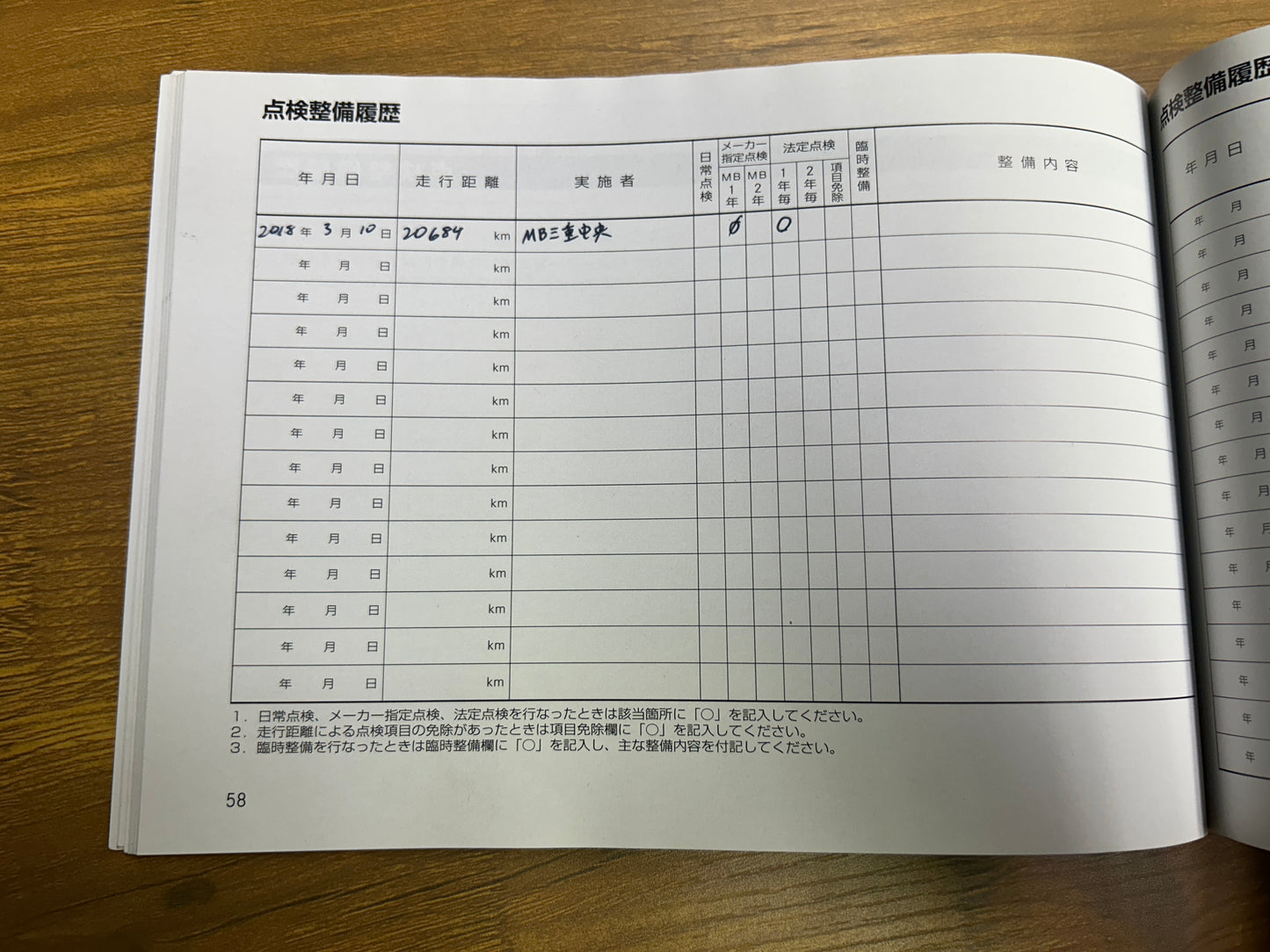 Mercedes Benz E500 AMG | W212 | 53.287 km | 408 PS | Harman/Kardon