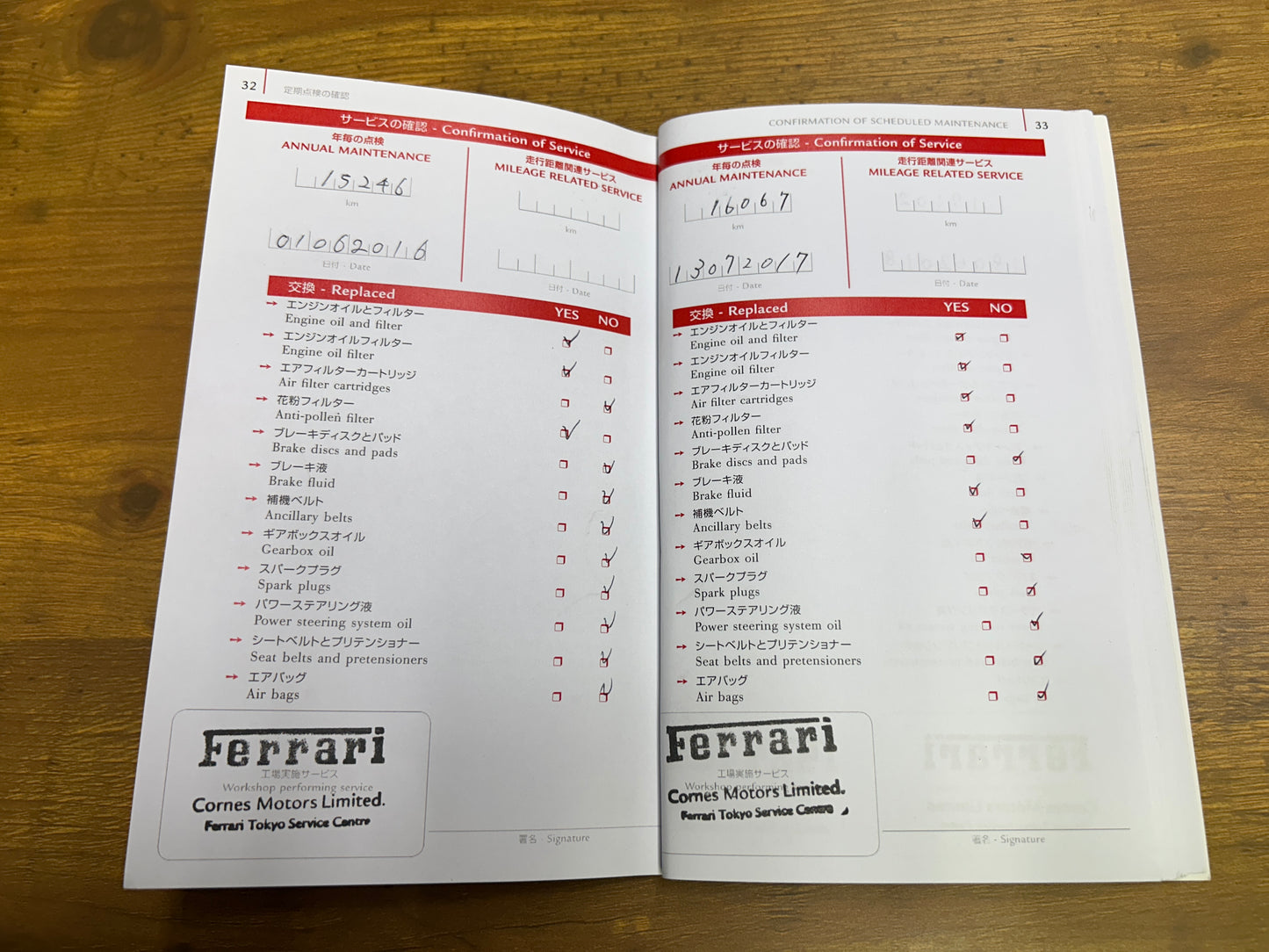 Ferrari California 30 | F149S | 27.497 km | 460 PS | Cabrio