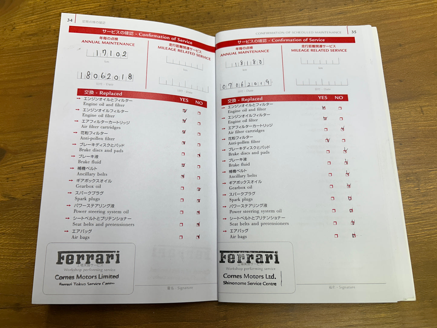 Ferrari California 30 | F149S | 27.497 km | 460 PS | Cabrio