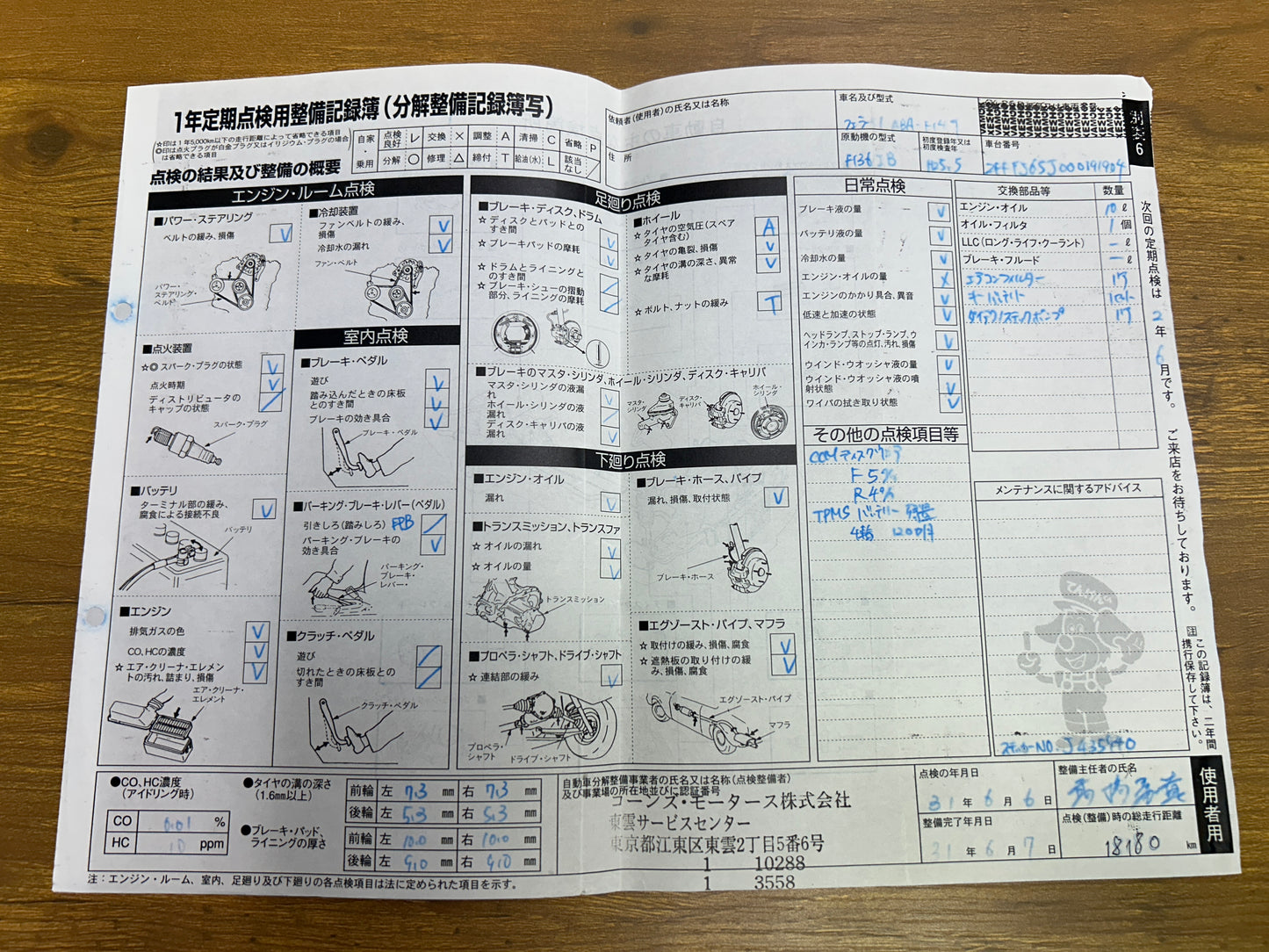 Ferrari California 30 | F149S | 27.497 km | 460 PS | Cabrio