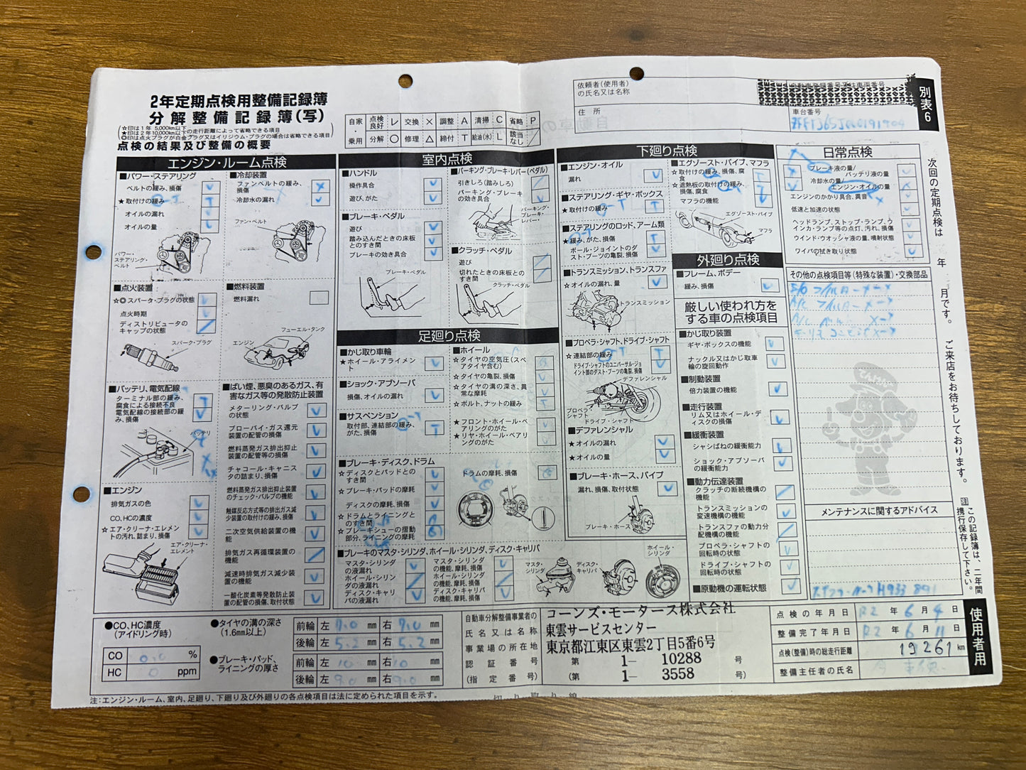 Ferrari California 30 | F149S | 27.497 km | 460 PS | Cabrio