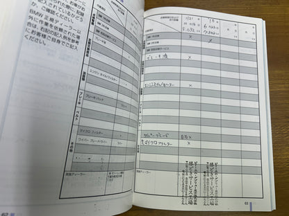 BMW M3 | E92 | 91.328 km | 420 PS | Drivelogic | Coupé