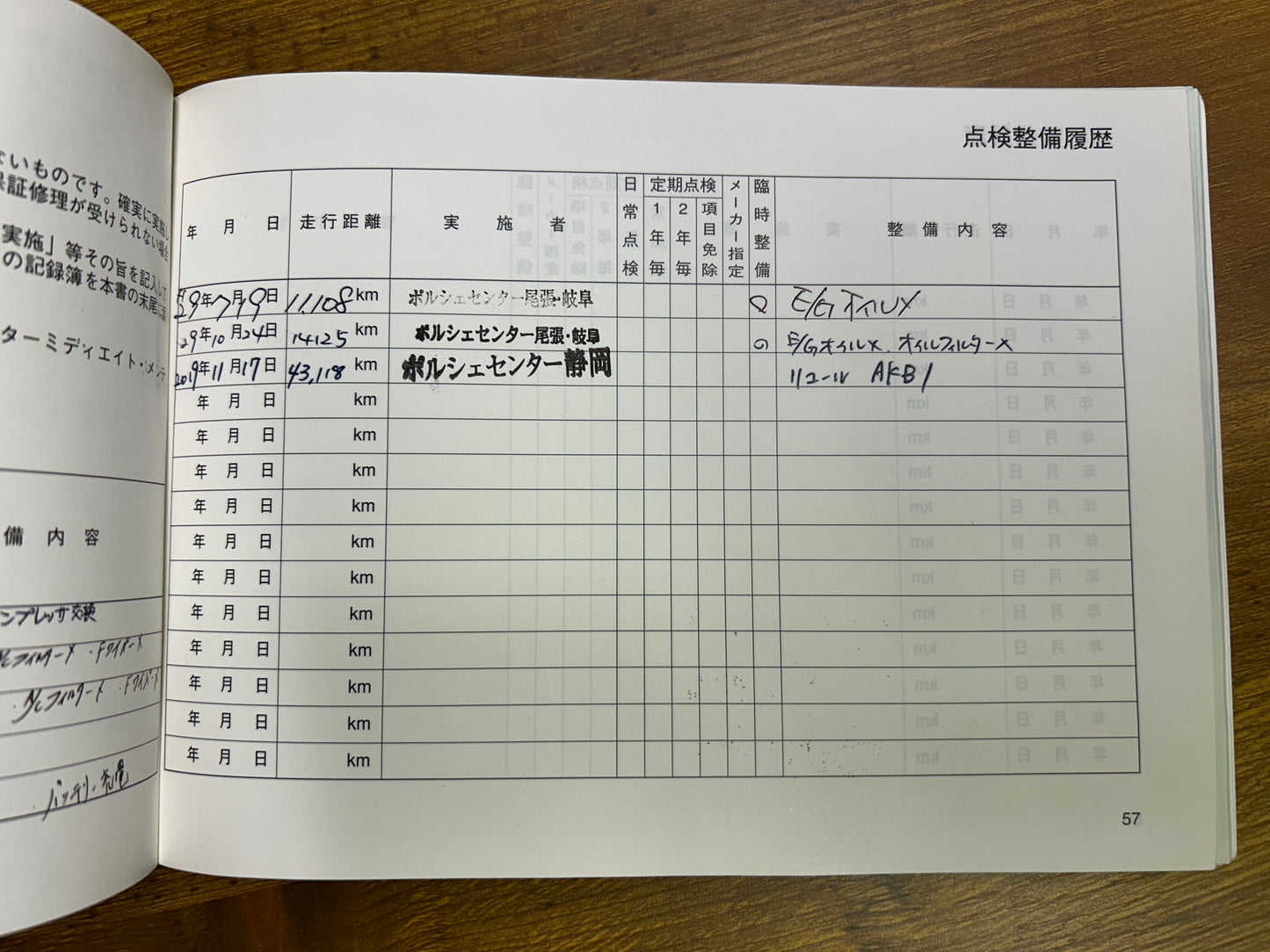 Porsche Panamera S | 970 | 84.321 km | 400 PS | PDK | Bose