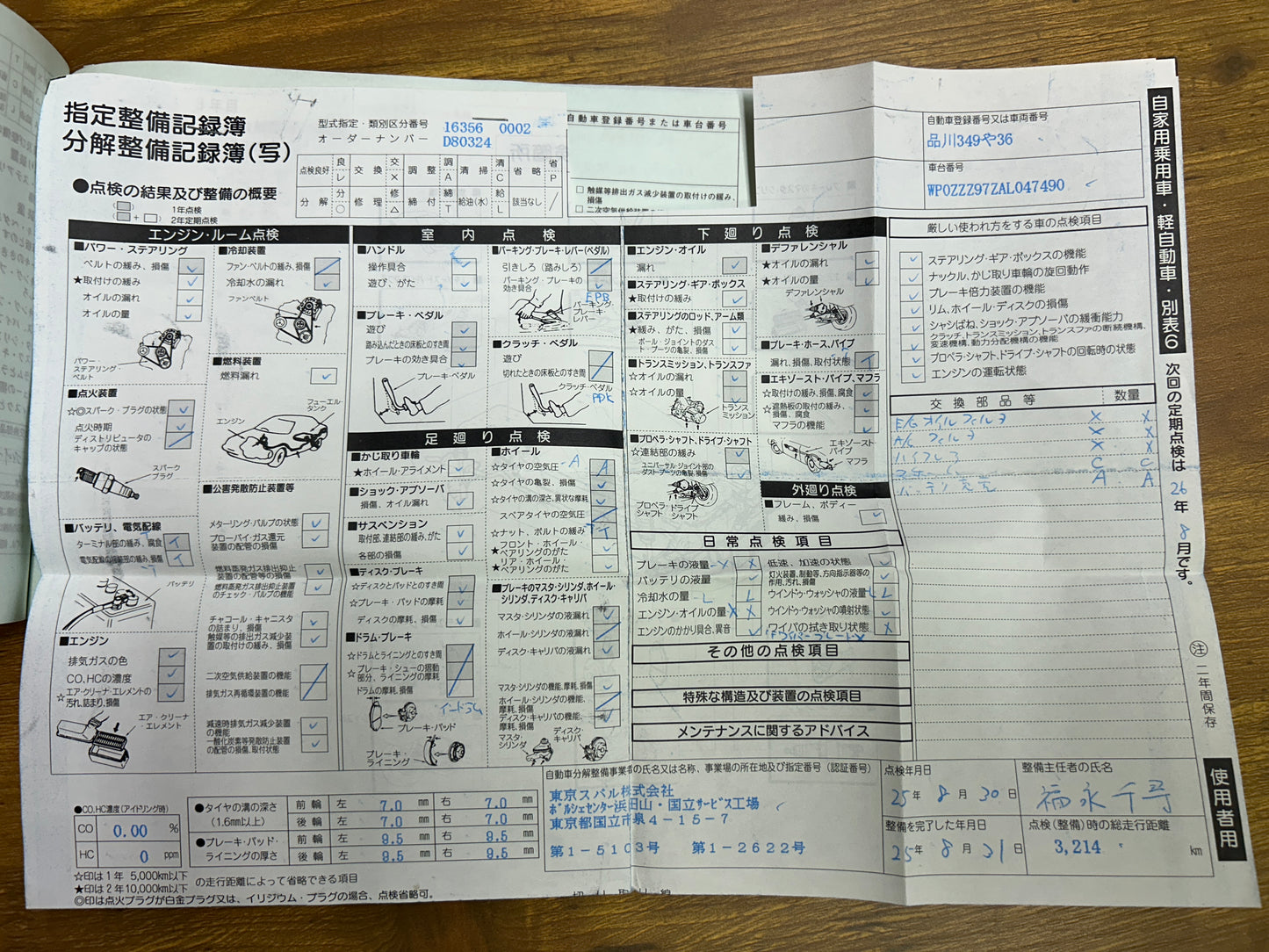 Porsche Panamera S | 970 | 84.321 km | 400 PS | PDK | Bose