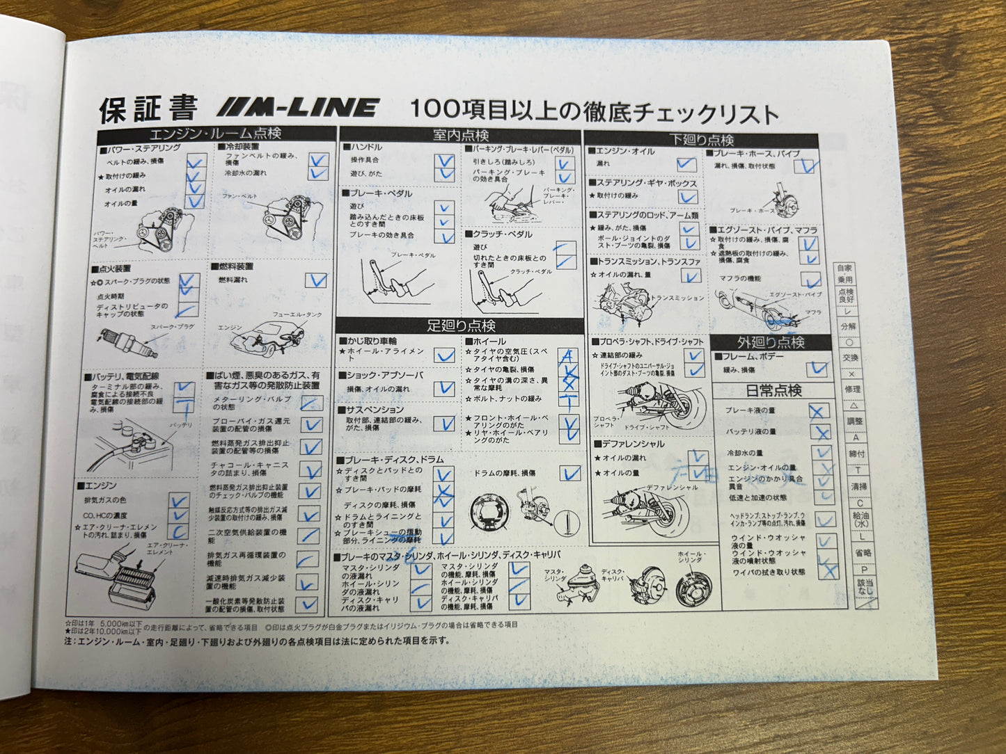 Porsche Panamera S | 970 | 84.321 km | 400 PS | PDK | Bose