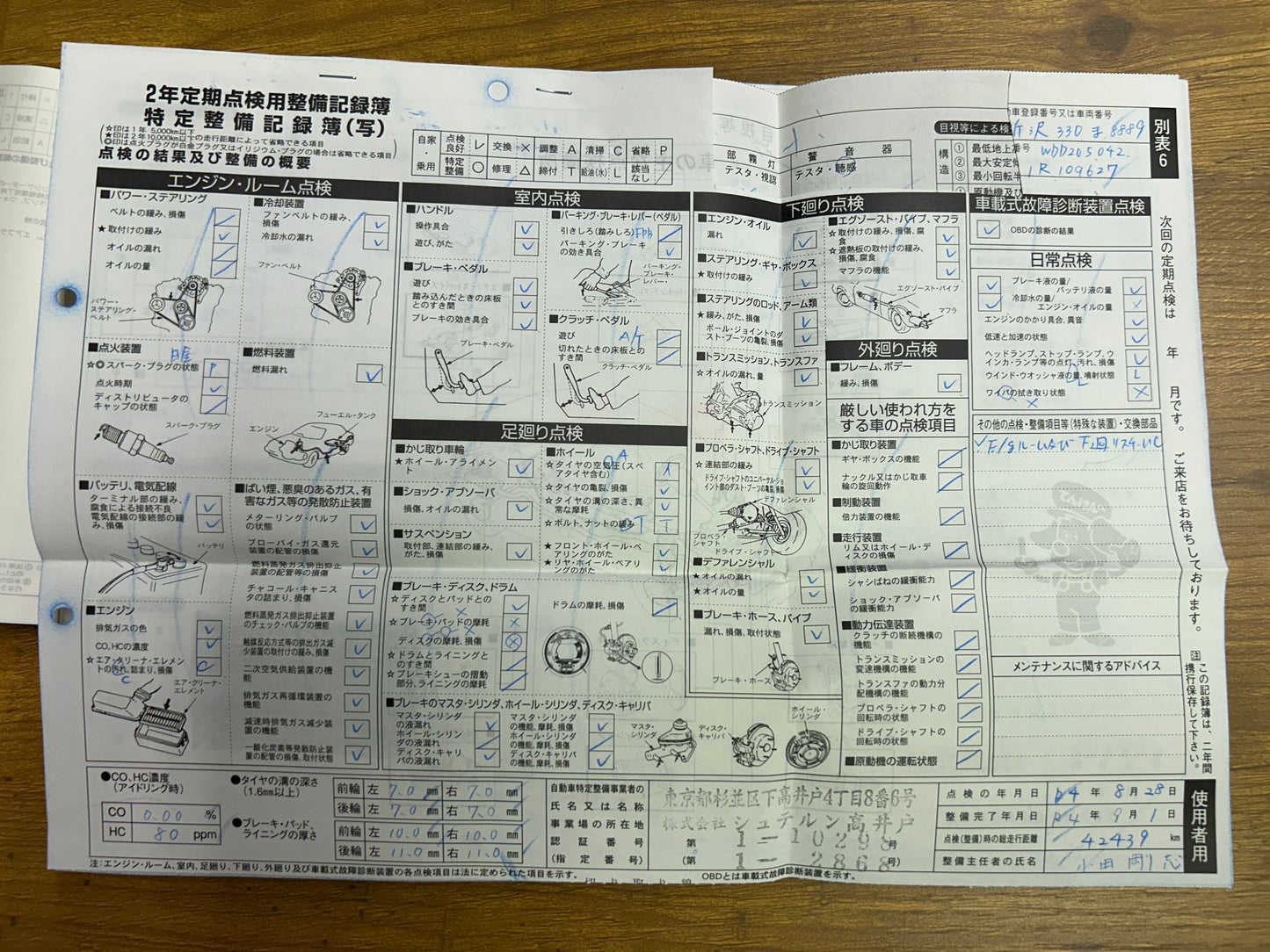 Mercedes Benz C200 AMG | W205 | 88.348 km | 184 PS | Head-Up