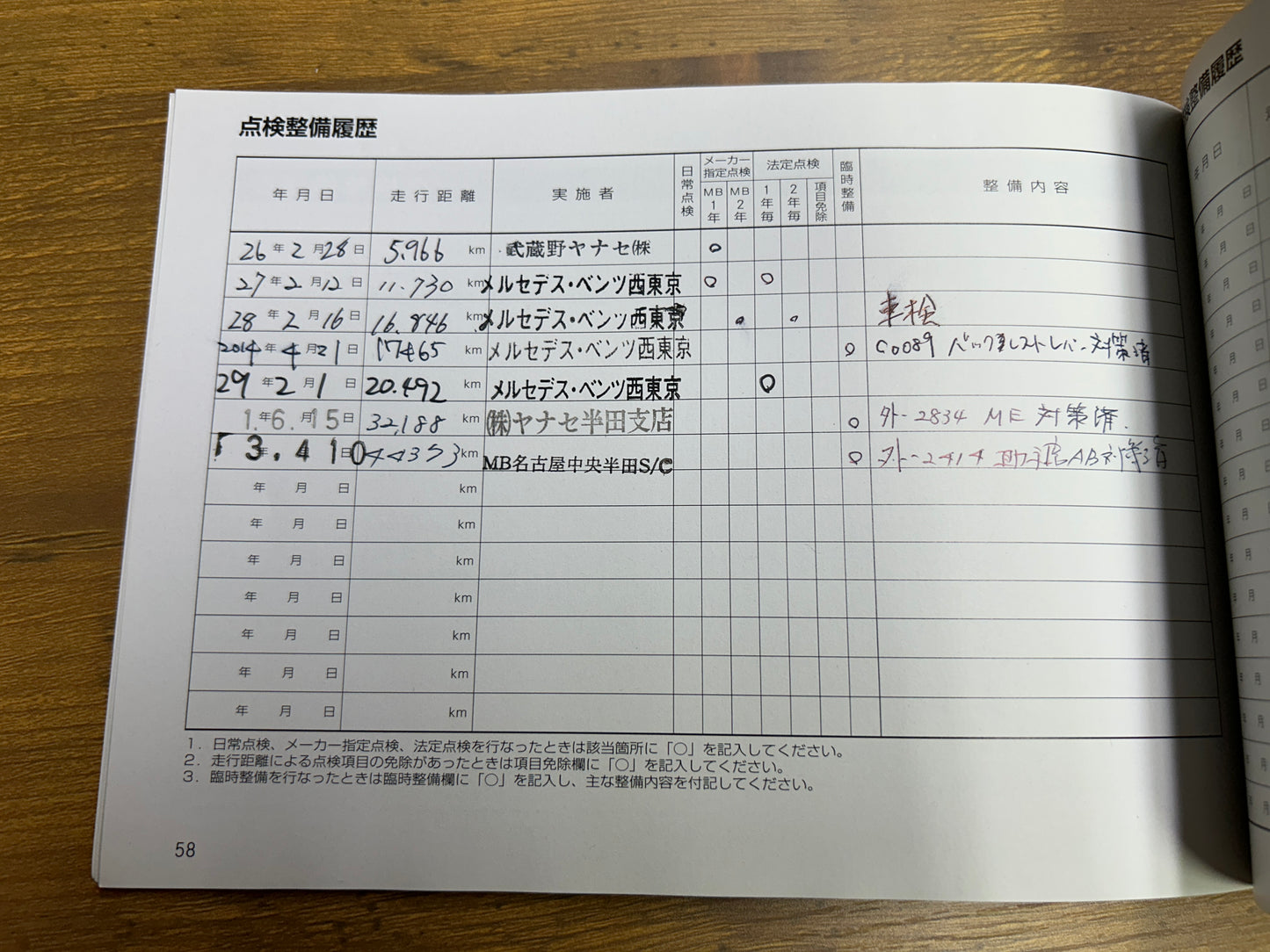 Mercedes Benz E350 AMG | C207 | 76.965 km | 306 PS | Rückfahrkamera | Coupé