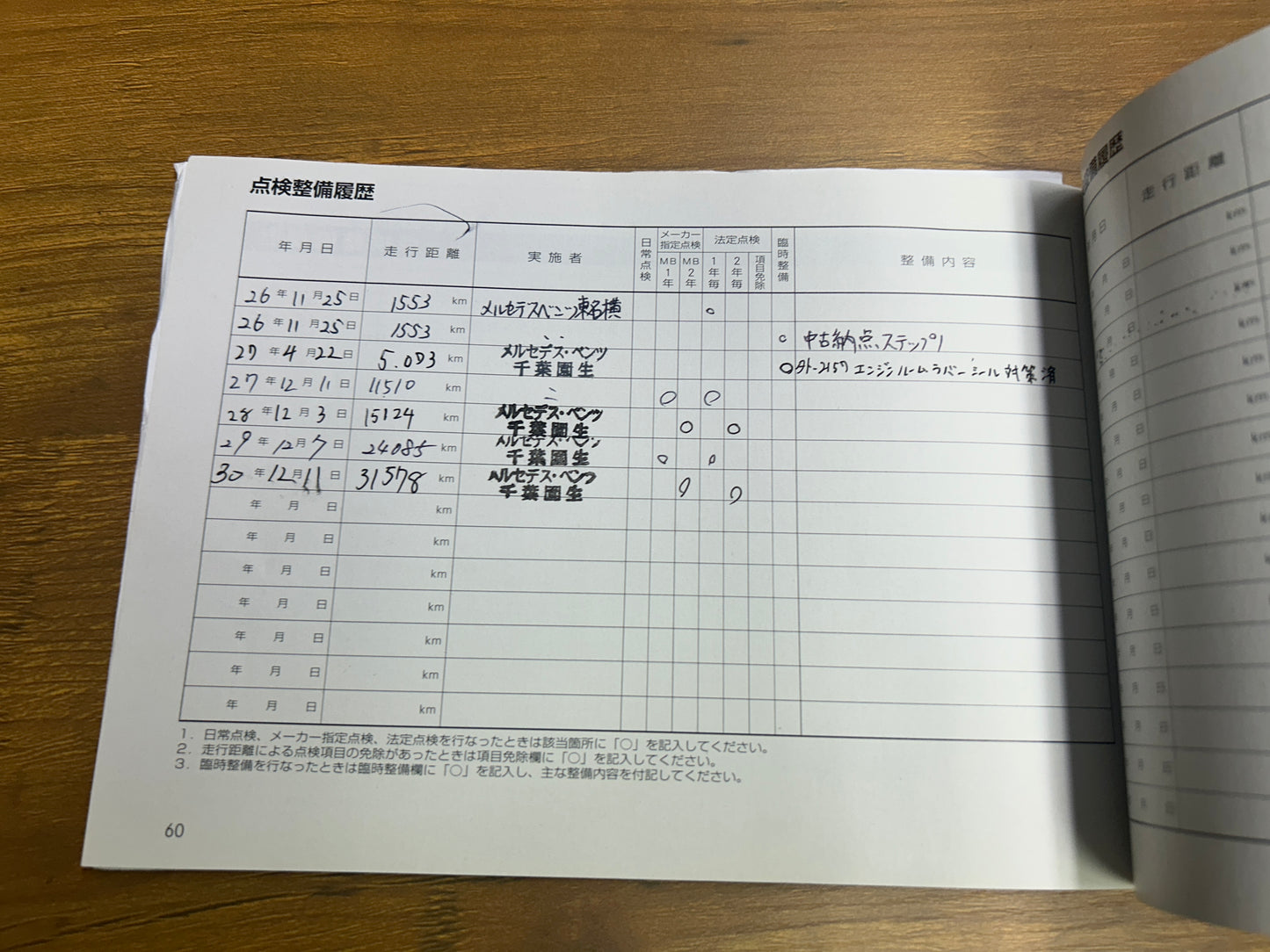 Mercedes Benz CLS350 AMG | C218 | 94.550 km | 306 PS | Rückfahrkamera | Coupé