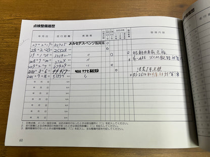 Mercedes Benz E350 | C207 | 103.111 km | 306 PS | 360°-Kamera | Coupé