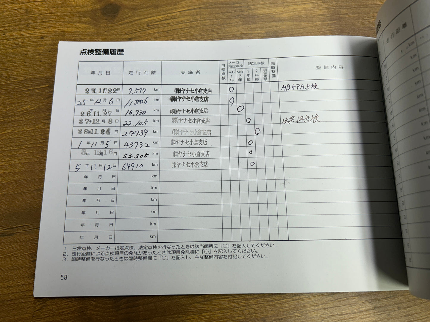 Mercedes Benz CLS63 AMG Performance | C218 | 73.192 km | 557 PS | KEYLESS-GO