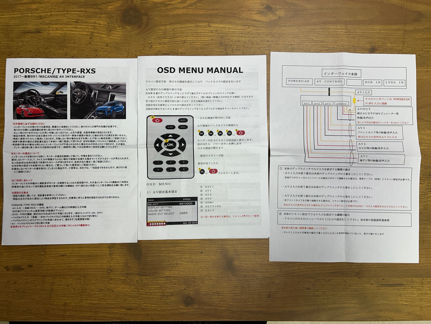 Porsche Macan GTS | 95B | 75.336 km | 360 PS | Sport Chrono | SUV