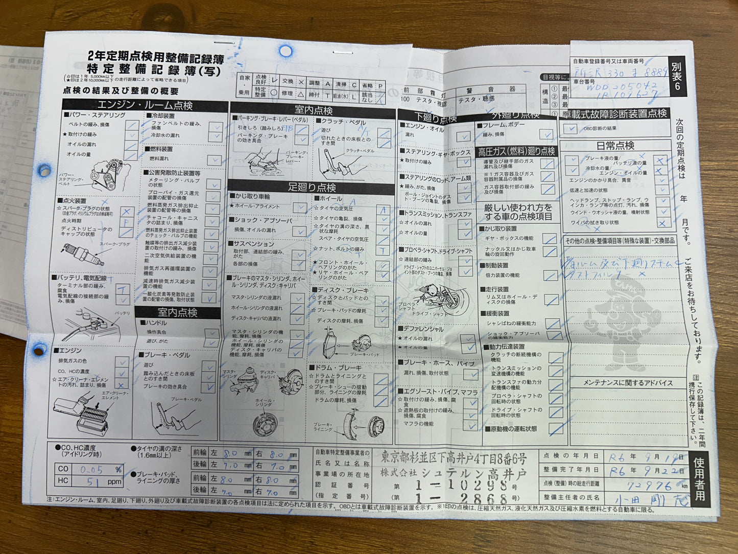 Mercedes Benz C200 AMG | W205 | 88.348 km | 184 PS | Head-Up